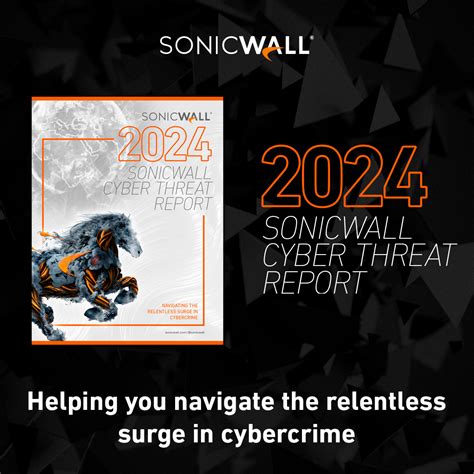 Sonicwall Cyber Threat Report Incrius It Architects