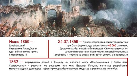 Международное движение Красного Креста - презентация онлайн