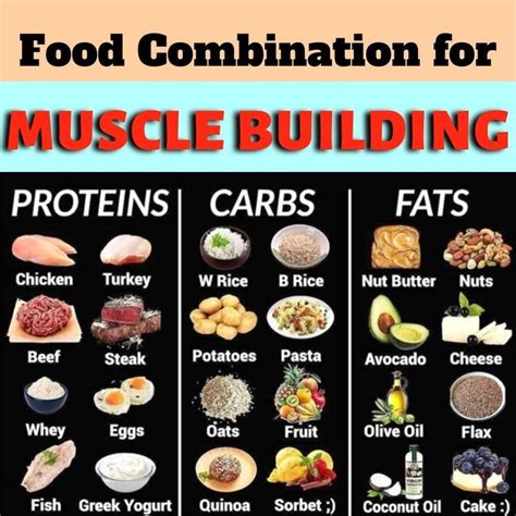 Eating High Carb Foods Isnt Bad As Most People Think Yes If You Eat