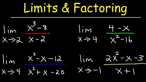 Evaluating Limits By Factoring Youtube