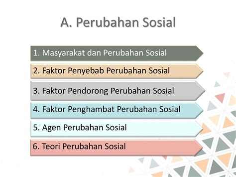 Teori Perubahan Sosial