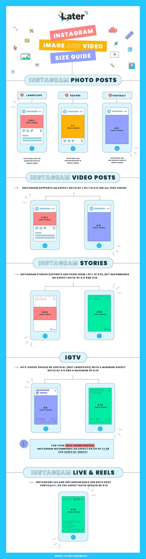 Inilah Ukuran Feed Instagram Foto / Video / IGTV Sesuai Standar
