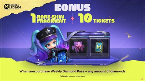 Mlbb Weekly Diamond Pass Rewards Codashop Blog Sg