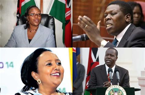 Appointed Cabinet Secretaries In Kenya 2022
