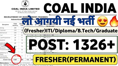 Coal India Recruitment 2023 Freshers CTC 9 5LPA ITI Diploma BE B