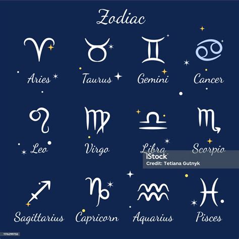 Zodiac Signs Set Aries Leo Gemini Taurus Scorpio Aquarius Pisces