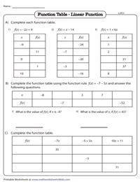 Linear Function Worksheets