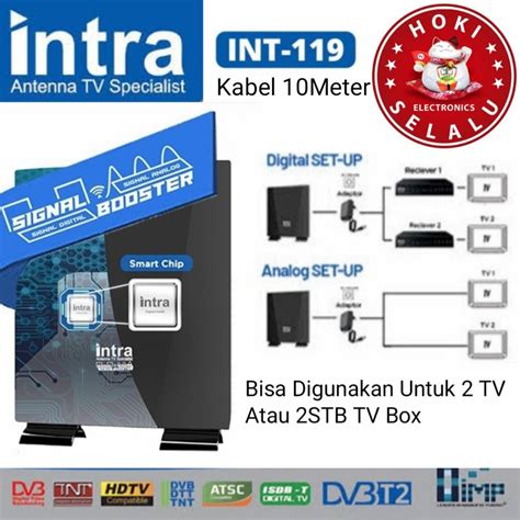 Jual Antenna Antena Anten TV Dalam Luar Indoor Outdoor Intra