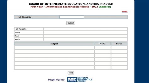 Ap Inter Results Out Biep Declared St Nd Year Result Descubra