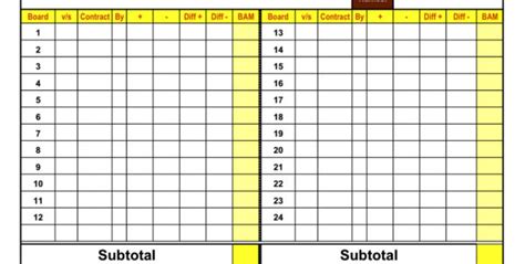 Printable Duplicate Bridge Score Sheets - Printable Word Searches