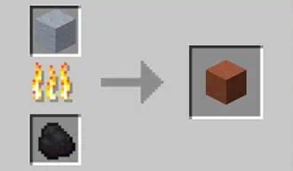 What Is Clay Used for in Minecraft? (All Usages) - Gamer Empire