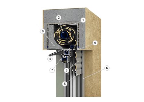 Volets Roulants Monobloc Avec Le Coffre En Pvc Fabricant Dako