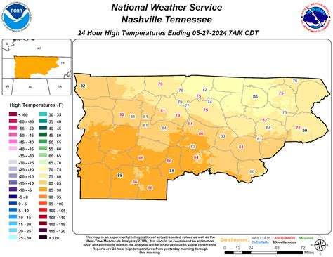 State of TN and Middle TN Graphical Daily Climate