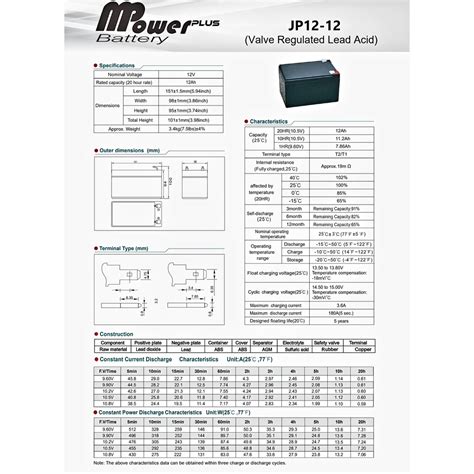 Jual Mpower Aki Baterai Kering MF Vrla Deep Cycle JP 1212 12 V 12 AH