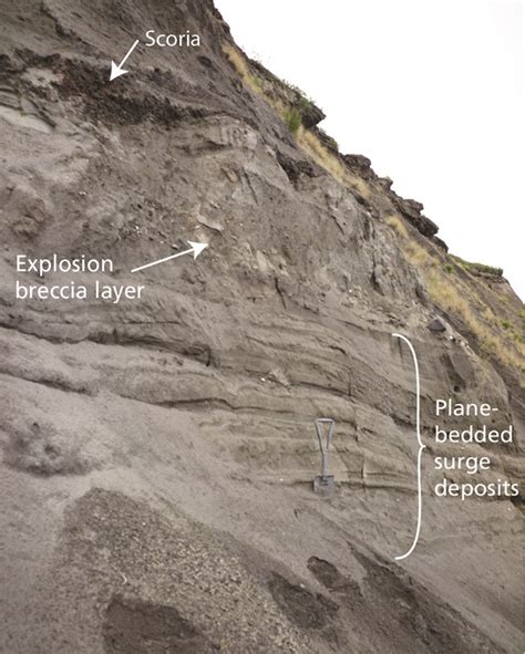 Pyroclastic Flows and Ignimbrites, and Pyroclastic Surges (U.S ...