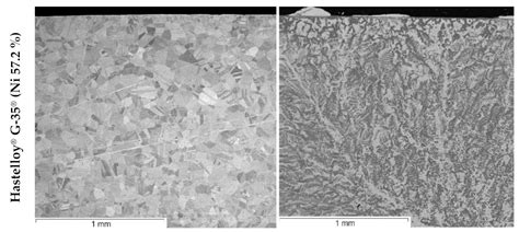 Metals Free Full Text Corrosion Of Metals And Nickel Based Alloys