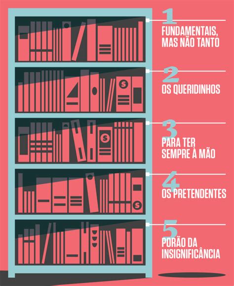 Como Organizar Sua Estante De Livros Artofit