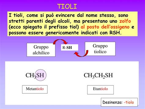 PPT I Gruppi Funzionali Alla Scoperta Della Chimica Organica