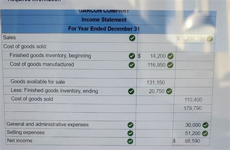 Solved 1 Prepare Income Statements For Both Garcon Company Chegg