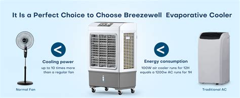 Evaporative Air Cooler Breezewell 2100 Cfm Outdoor Air