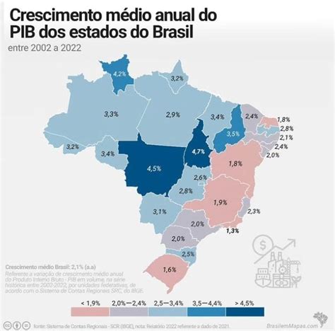 Paraíba é Um Dos Estados Nordestinos Que Tiveram O Maior Crescimento