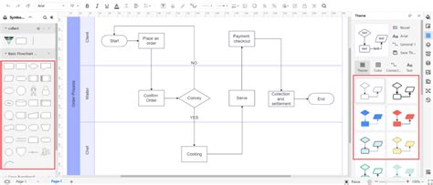 How To Create A Swimlane Diagram Edrawmax Online