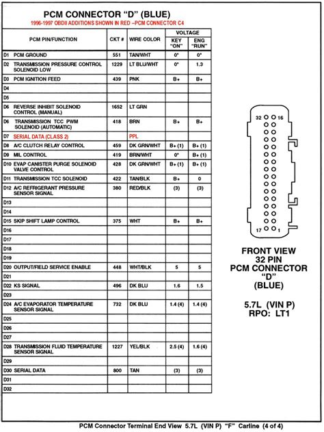 Radio Wiring Diagram For Chevy Silverado