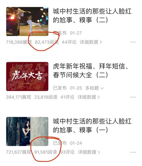 實戰經驗：同一篇文章從無人問津到10萬閱讀量，我是如何做到的？ 資訊咖