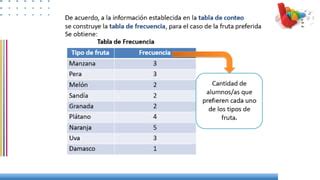 PPT 5 Tablas De Frecuencia Pptx Descarga Gratuita