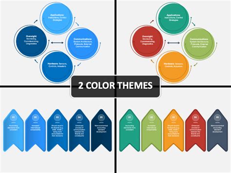 How To Make Conceptual Framework In Qualitative Research - Infoupdate.org