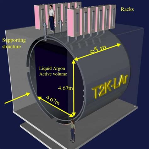 6 Artistic Rendering Of 2km Liquid Argon Detector Download