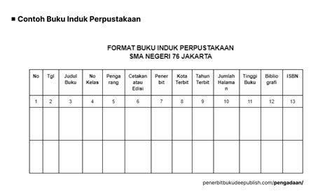 Cara Membuat Daftar Buku Perpustakaan Dengan Excel Warga Co Id