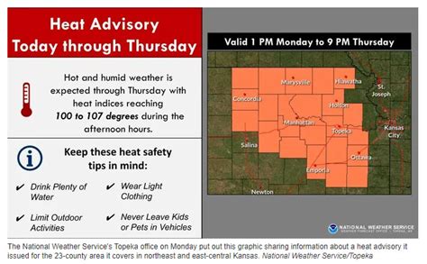 Topeka Metro on Twitter: "Topeka & surrounding areas will be HOT🔥this ...