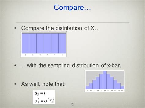 Sampling Distribution Of The Mean The Sampling Distribution Of The