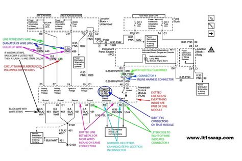 Ls3 Crank Position Sensor Wiring Diagram 4 3 Vortec Crank Se