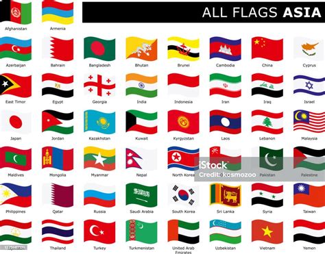 Set Bendera Bergelombang Asia Dengan Nama Ilustrasi Stok Unduh Gambar