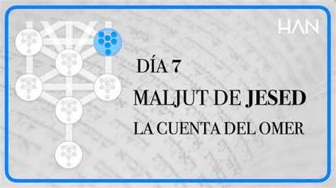 Día 7 Maljut de Jesed La manifestación del amor La cuenta del omer