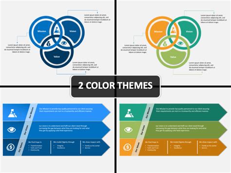 Mission, Vision and Values PowerPoint and Google Slides Template - PPT ...