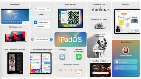 How To Download And Install Ipados 16 Beta On Ipad Or Ipad Pro Right