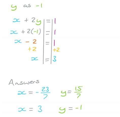 Edexcel Gcse Maths Simultaneous Equations Mark Scheme Tessshebaylo