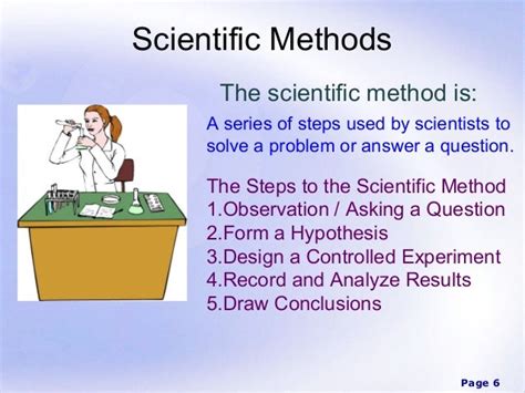 Scientific Method Power Point