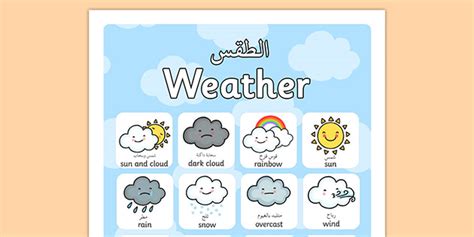 Weather Vocabulary Poster Mat Arabic Translation