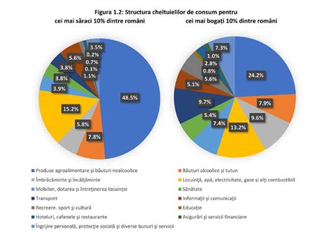 Trei cercetători între care un clujean atrag atenția într un studiu