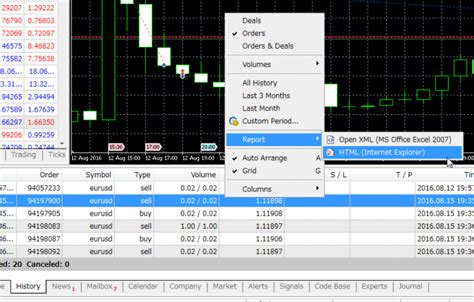 How To Export Order Trading History From Mt5 Metatrader5 Trading Platform Faq Hercules