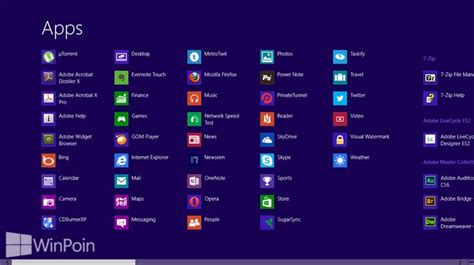 perbedaan win   win  cybermedic gadget