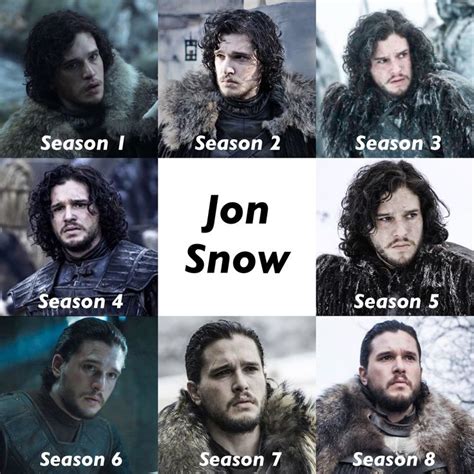 Jon Snow