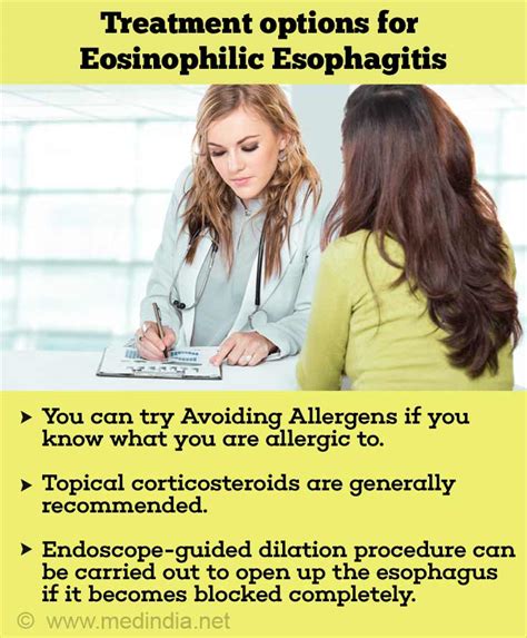 Eosinophilic Esophagitis Eoe Allergic Esophagitis Causes