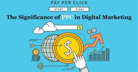 The Significance Of Ppc In A Comprehensive Digital Marketing Plan