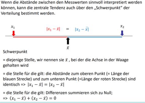 Statistik Flashcards Quizlet