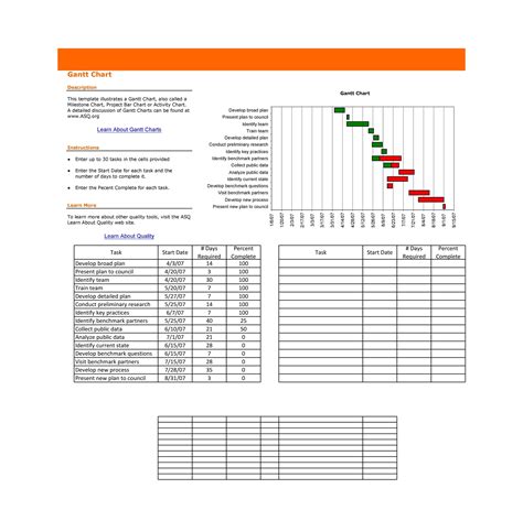 41 Free Gantt Chart Templates (Excel, PowerPoint, Word) ᐅ TemplateLab